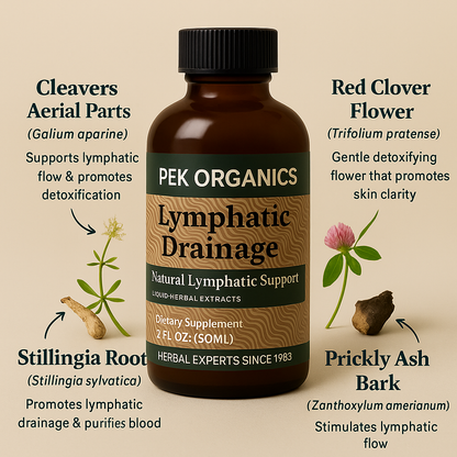 Drain & Define™ by Pek Organics