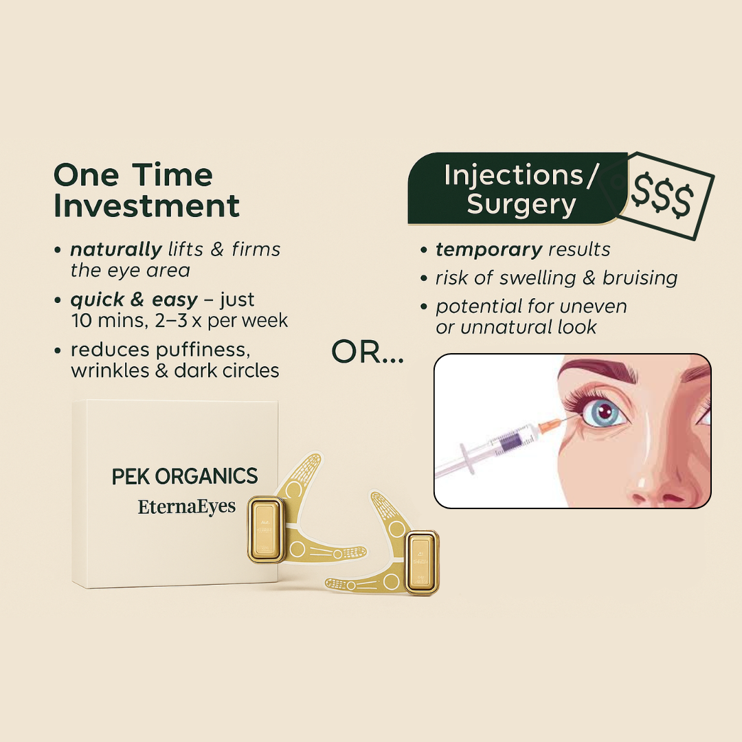 EternaEyes™ Eye Repair