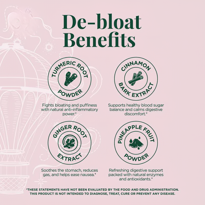 Fast-Acting Debloat Support Capsules