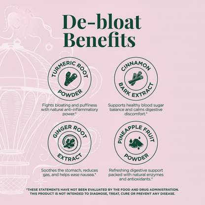 Fast-Acting Debloat Support Capsules