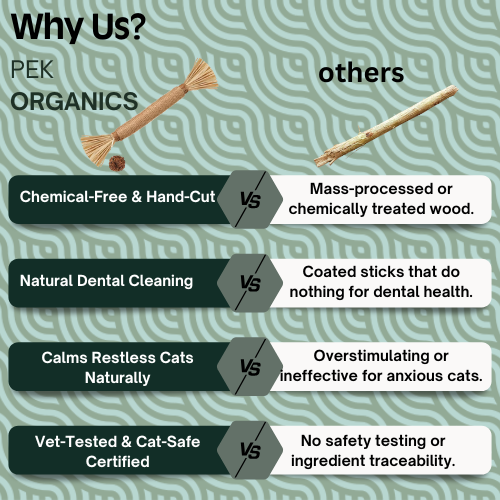 Organic Silvervine Dental Sticks